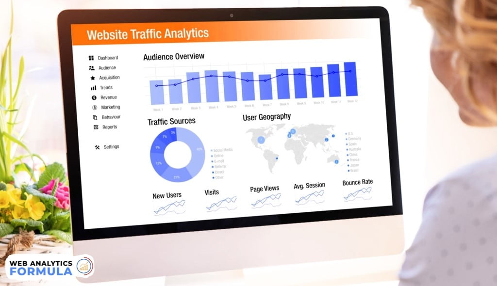 penggunaan Google Analytics 4