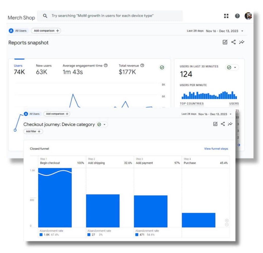 Menguak Misteri Google Analytics 4: Panduan Lengkap Untuk Pemula - DigiLab