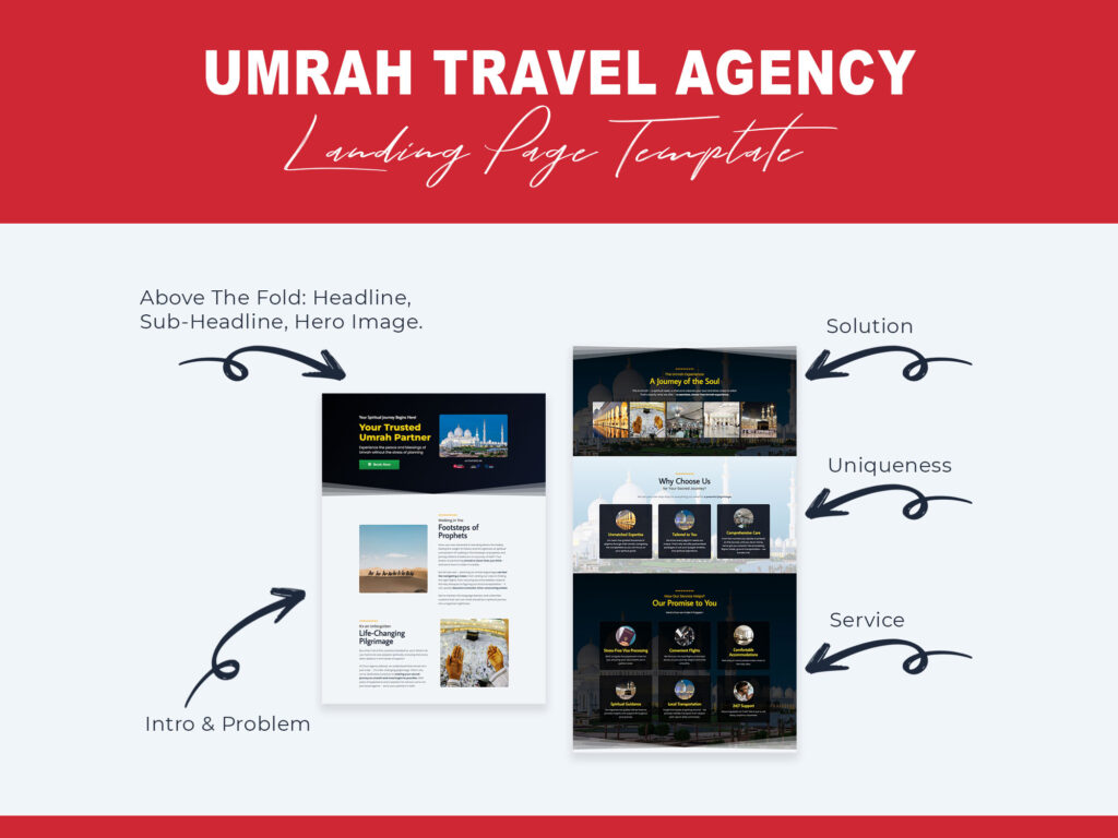 Umrah Travel Agency Landing Page Template