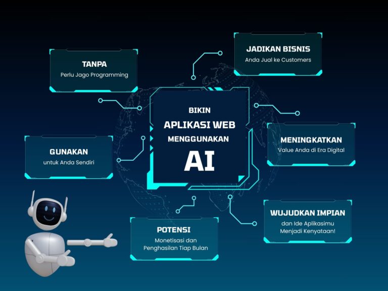 Bikin Aplikasi Web Menggunakan AI TANPA Perlu Jago Programming